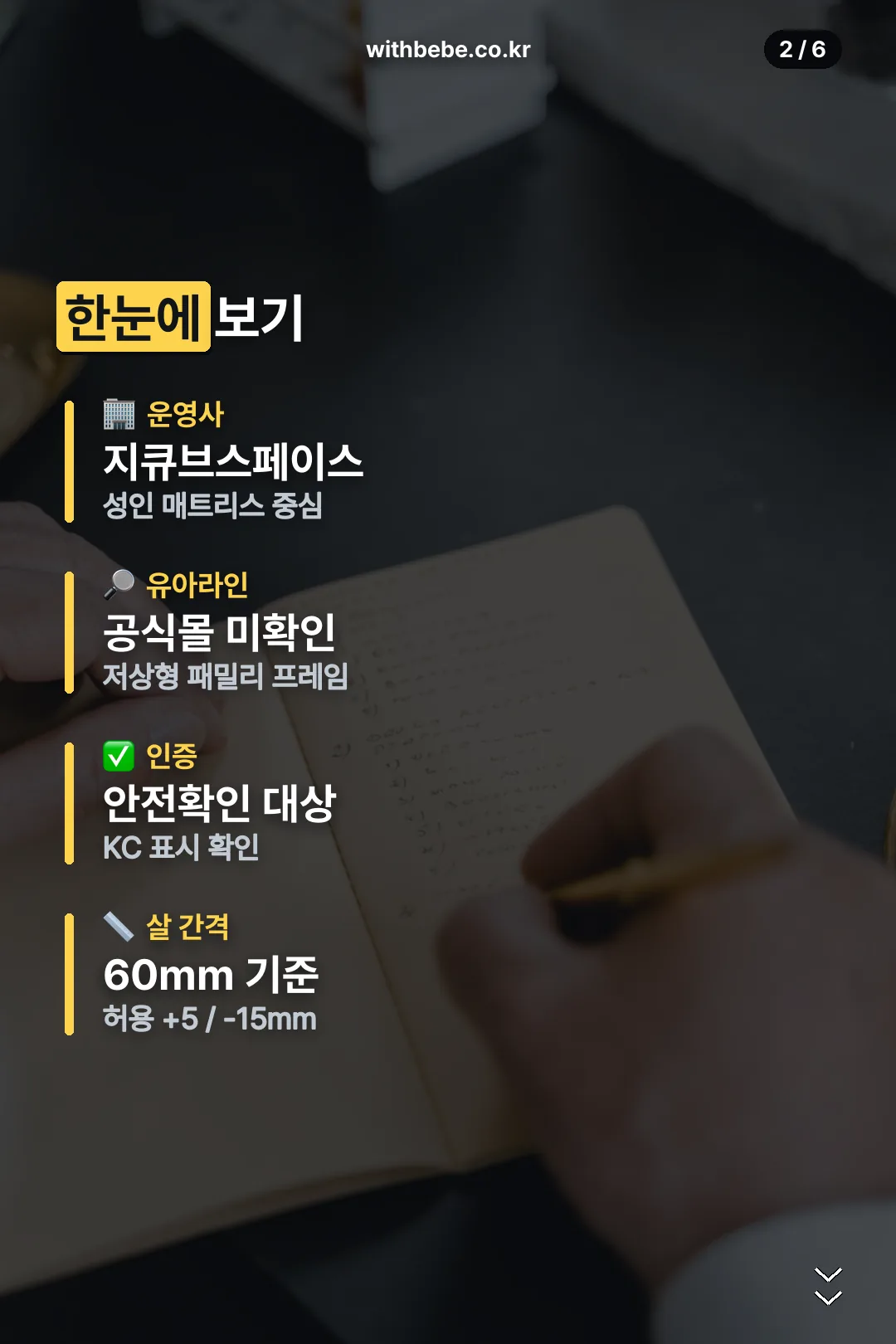 브랜드와 기준 요약