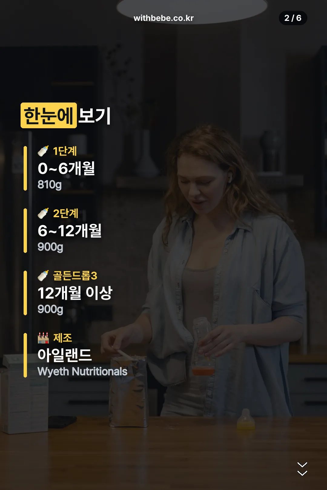 단계별 요약