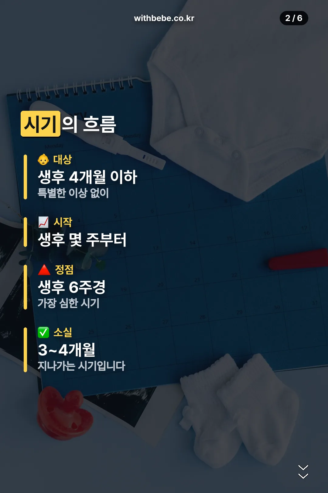 시기별 경과
