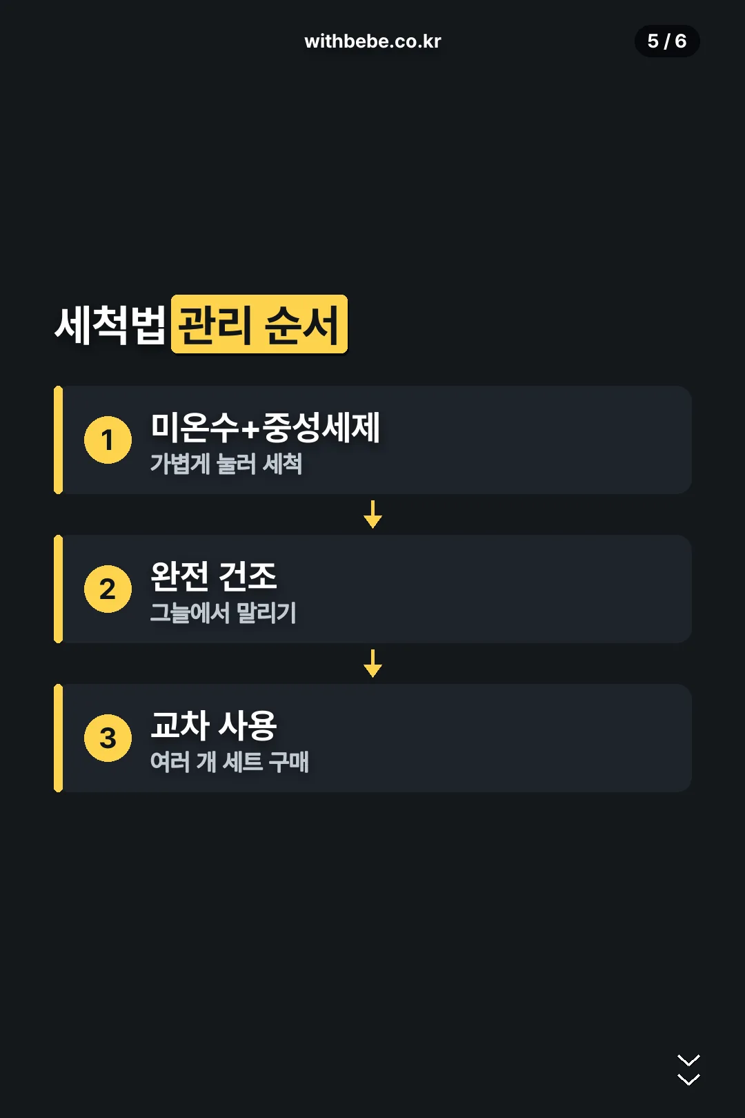 세척법 순서
