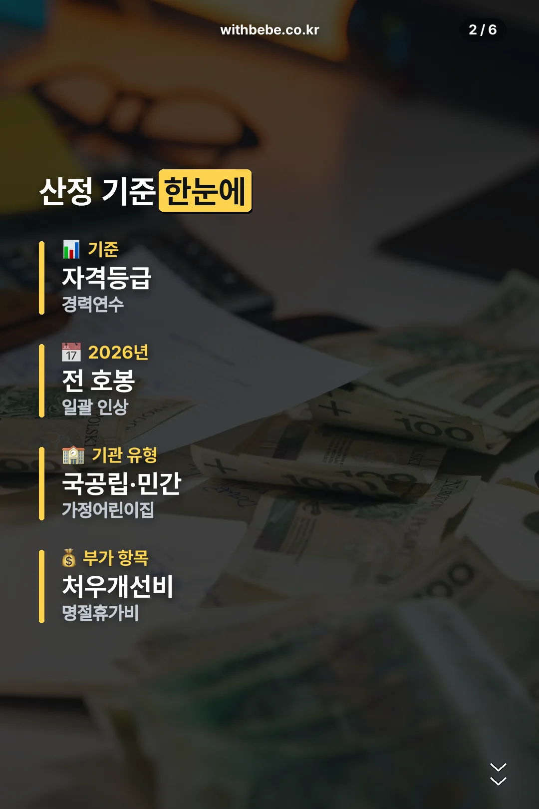 산정 기준 한눈에