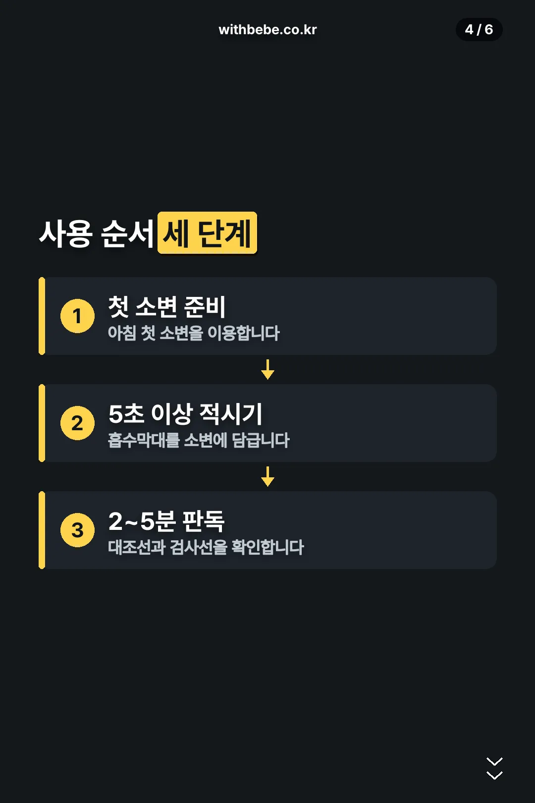 사용 순서 세 단계