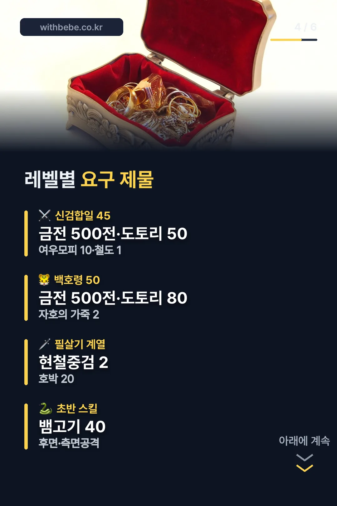 레벨별 스킬 재료표