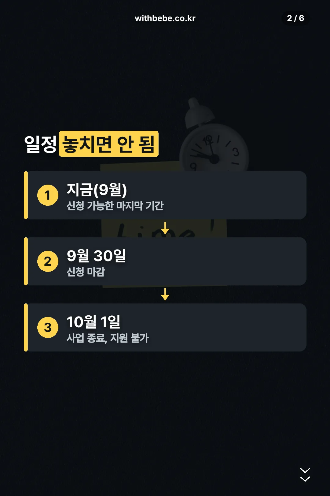 신청 일정 안내