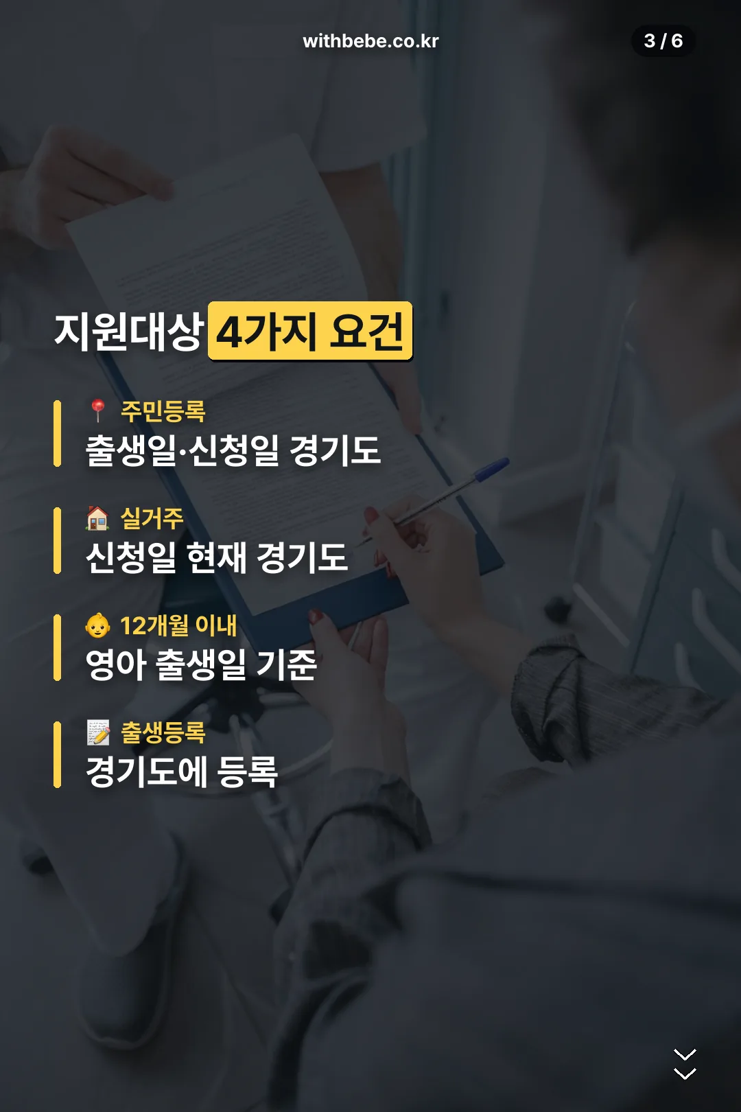 지원대상 4가지 요건