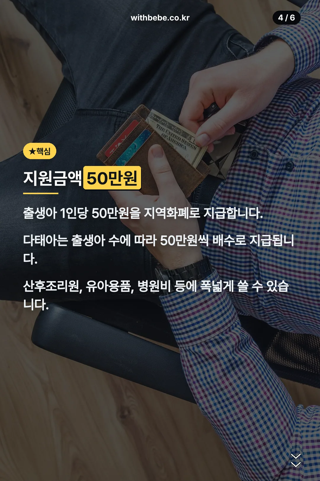 지원금액 50만원