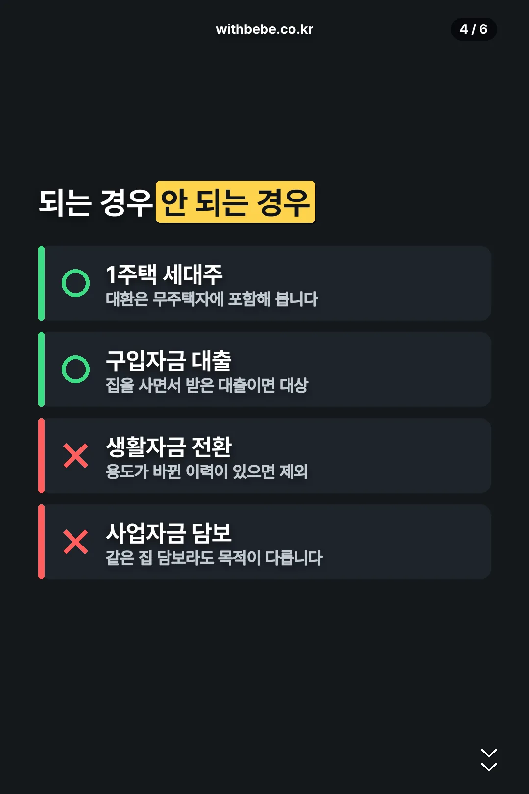 대환 가능한 경우와 불가한 경우