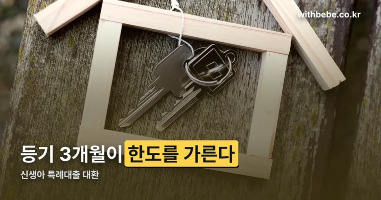 신생아 특례대출 대환 조건 — 등기 3개월이 한도를 가릅니다