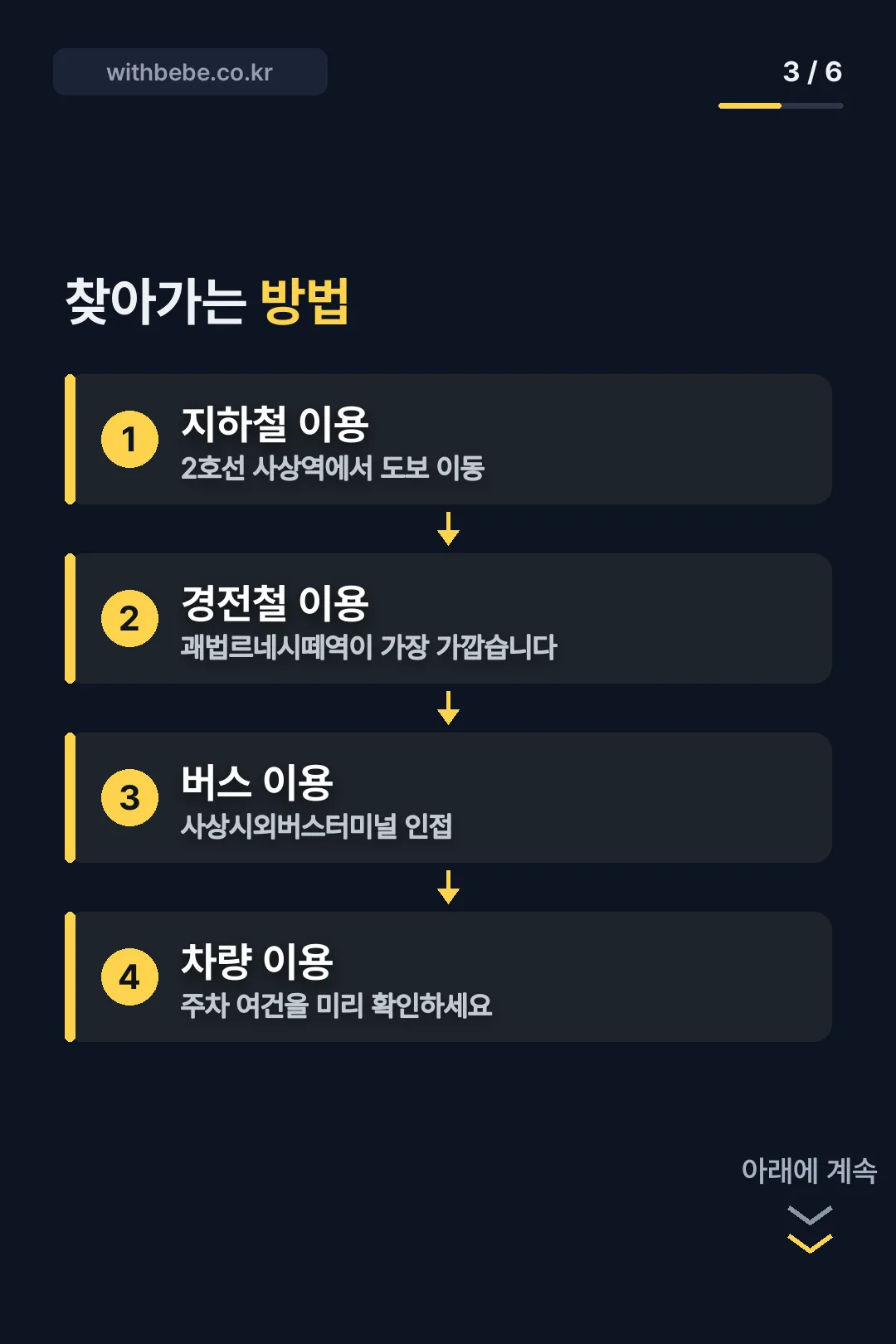 찾아가는 방법