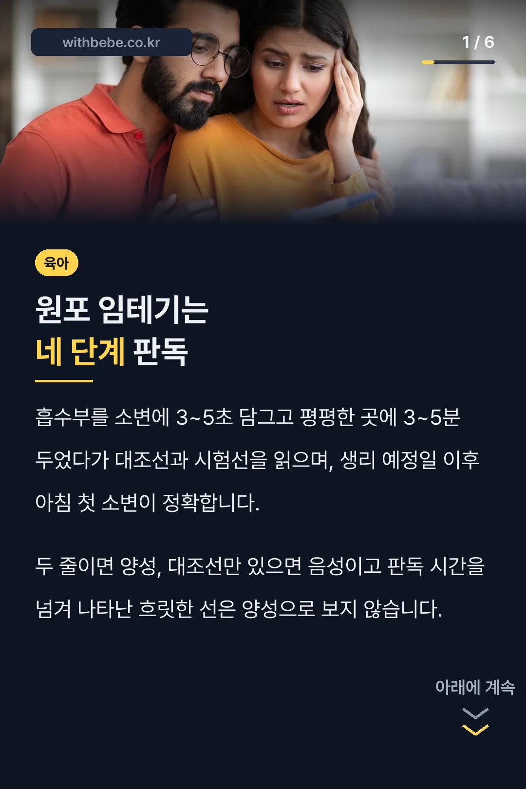 원포 임테기는 네 단계 판독