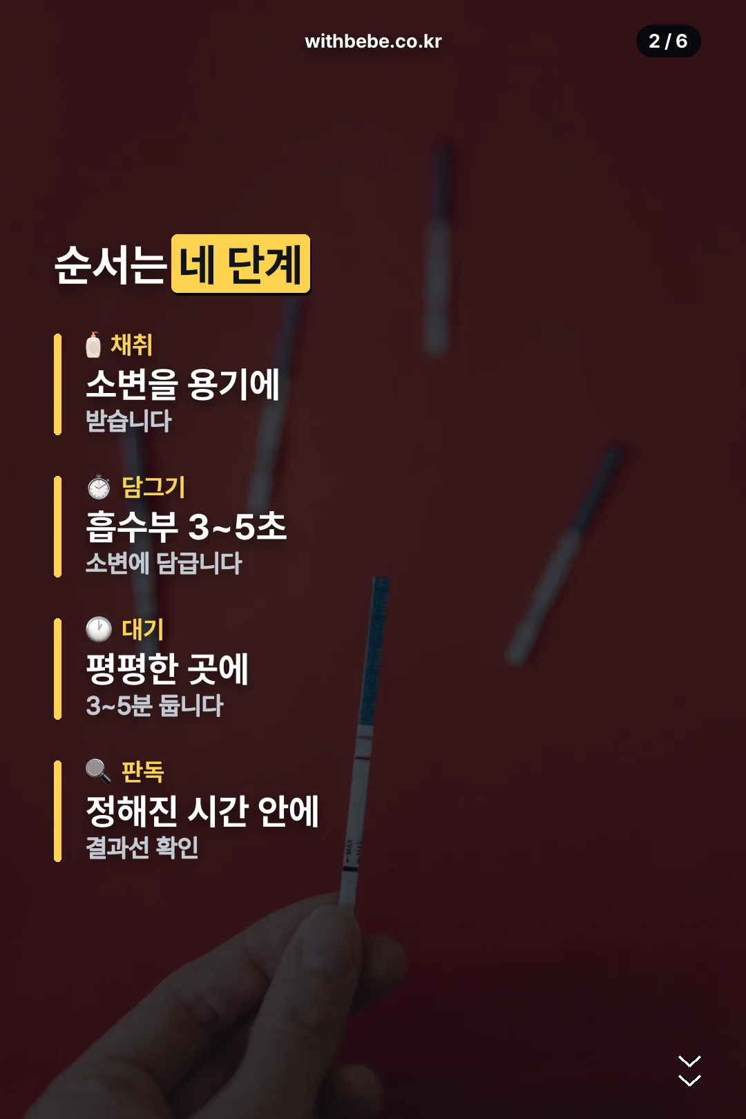 사용 순서 네 단계