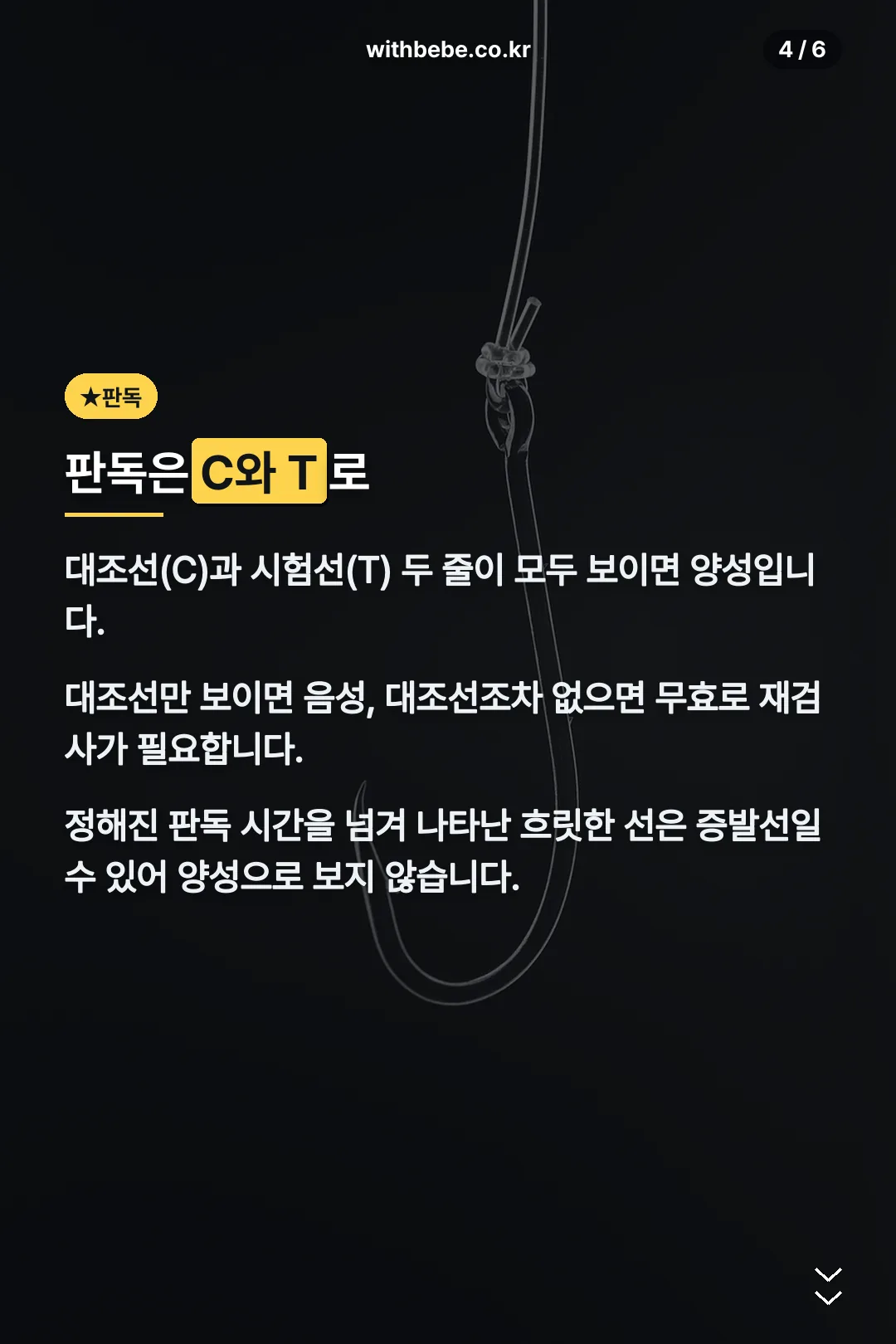 판독법
