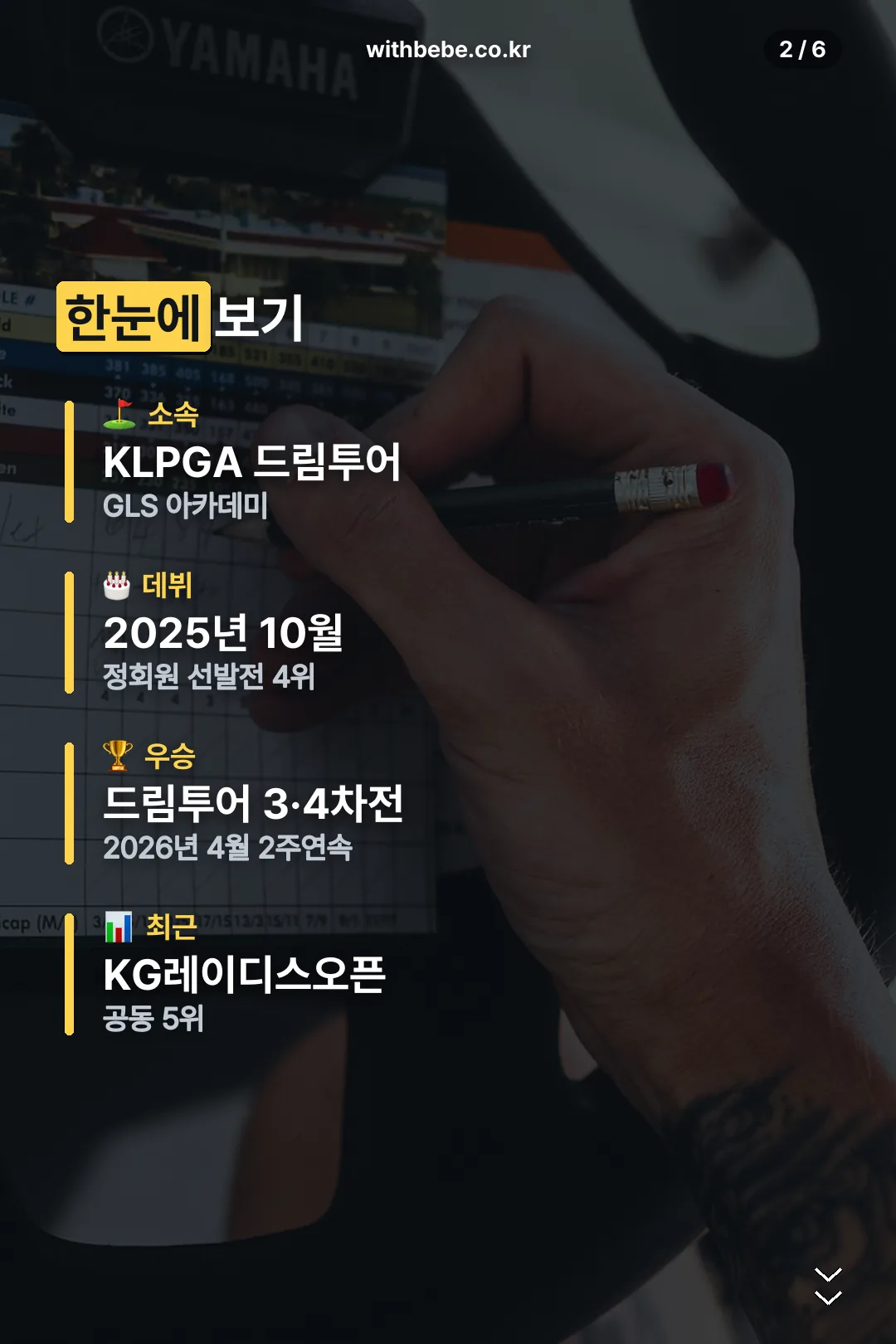 소속·데뷔 요약