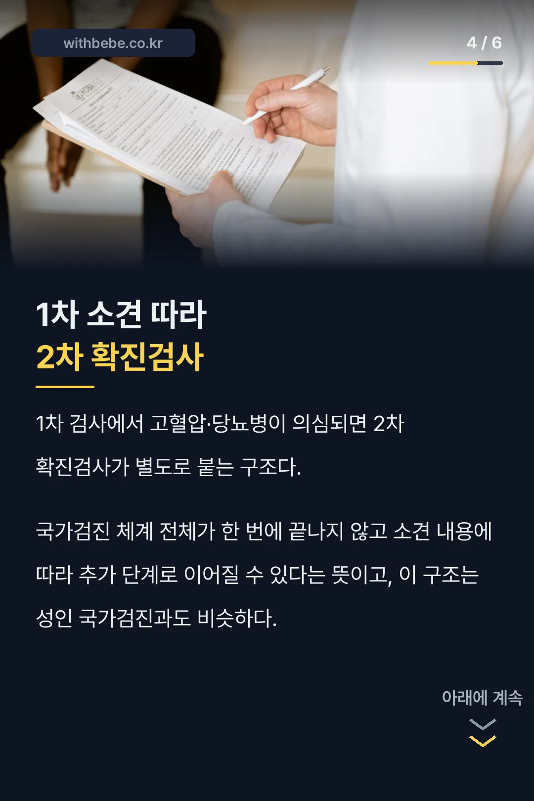 1차·2차 확진검사 구조
