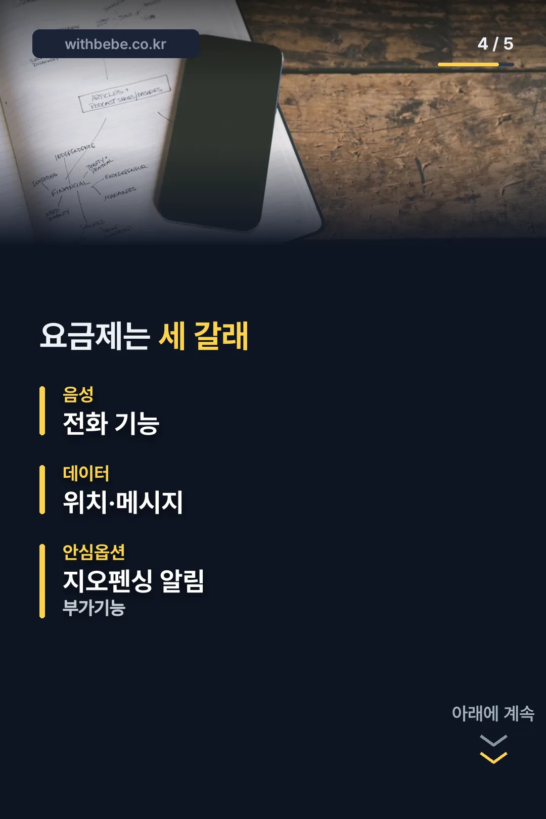 요금제는 세 갈래