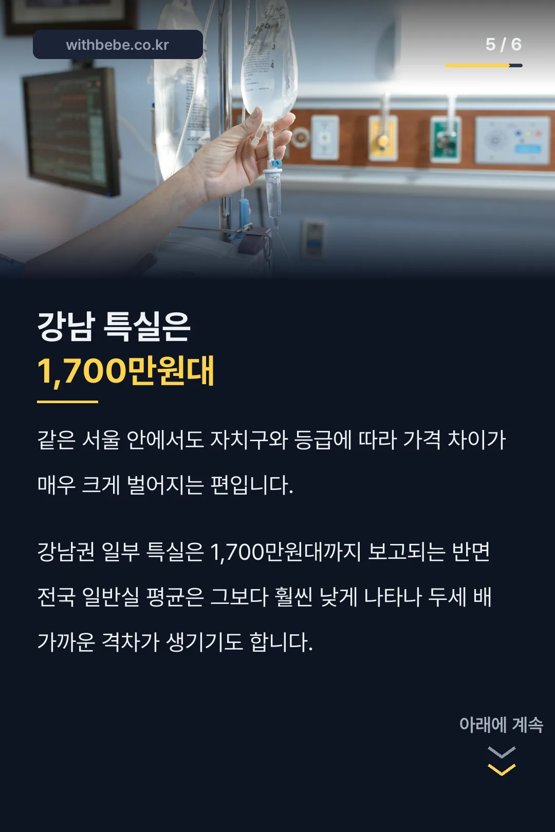 가격 지역차