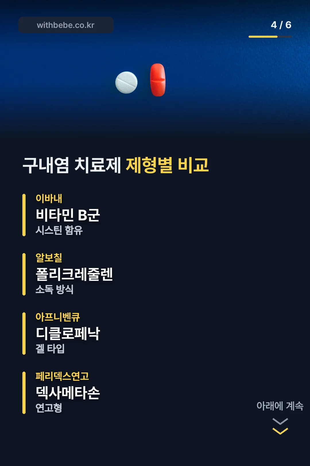 구내염 치료제 제형별 비교