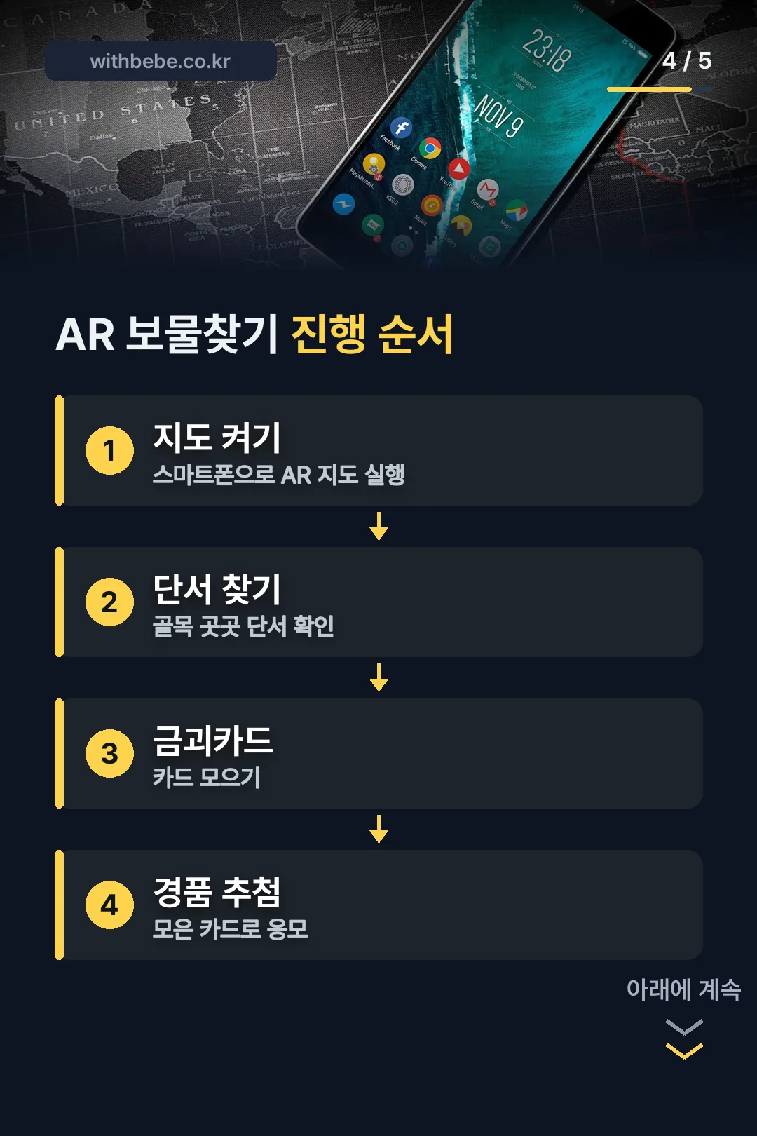 보물찾기 네 단계