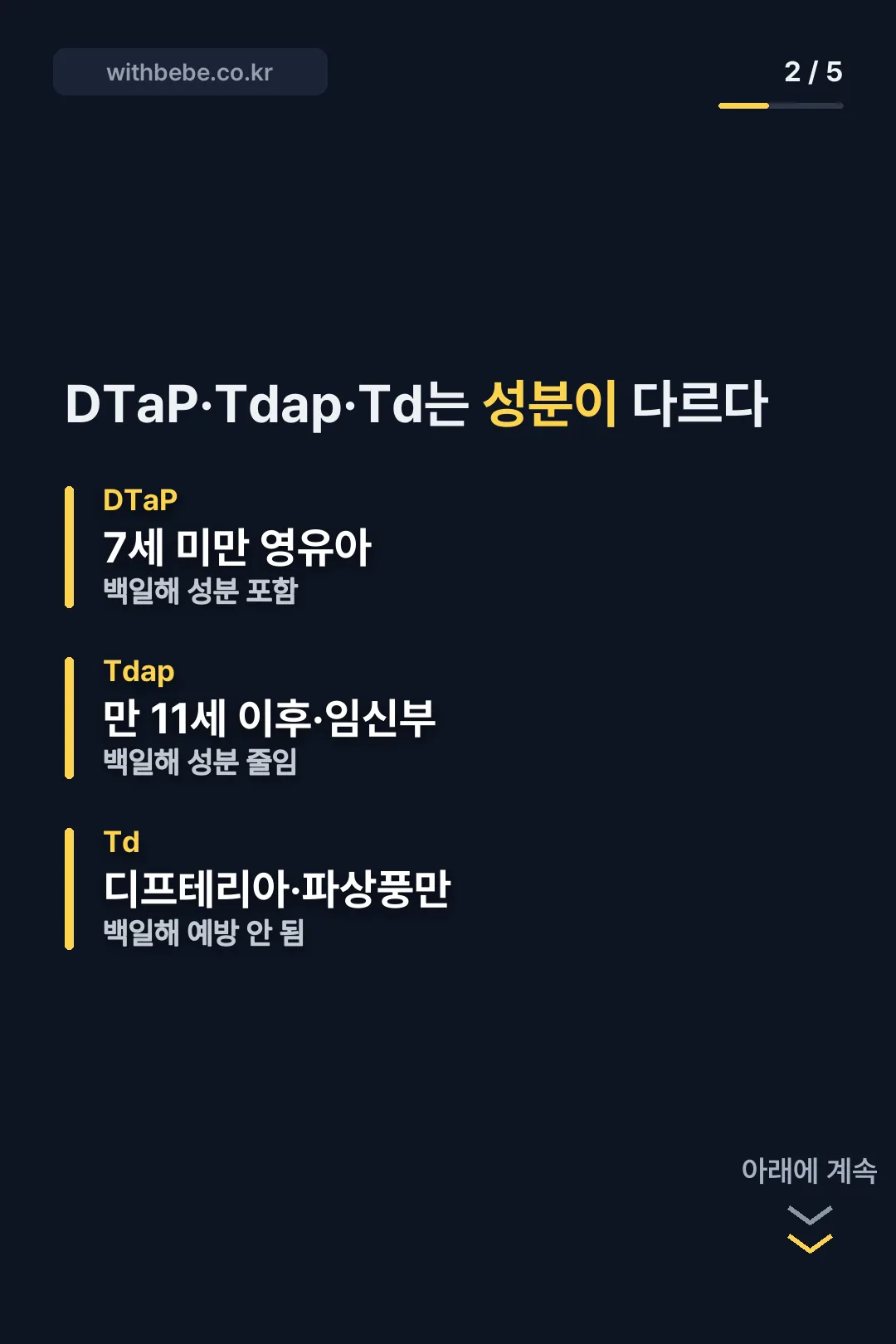 DTaP·Tdap·Td 성분 비교